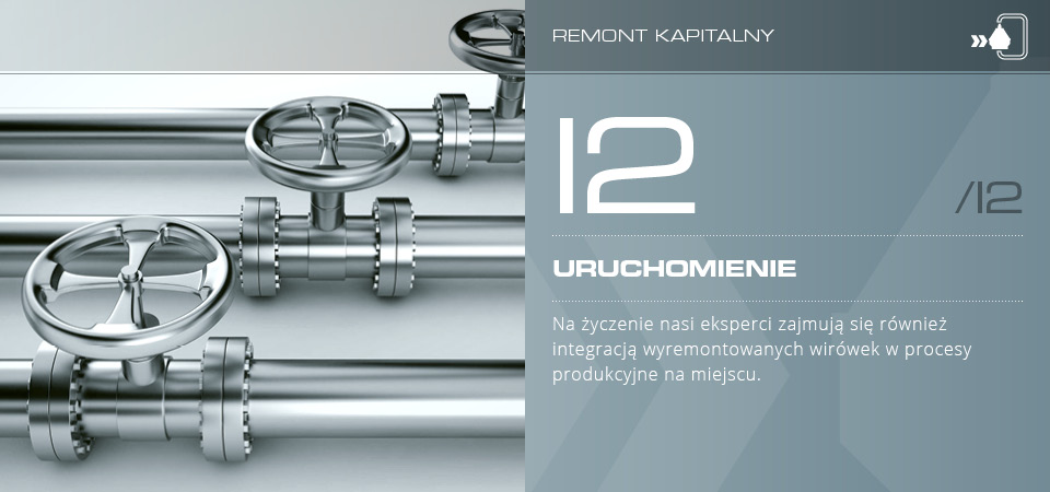 Uruchomienie