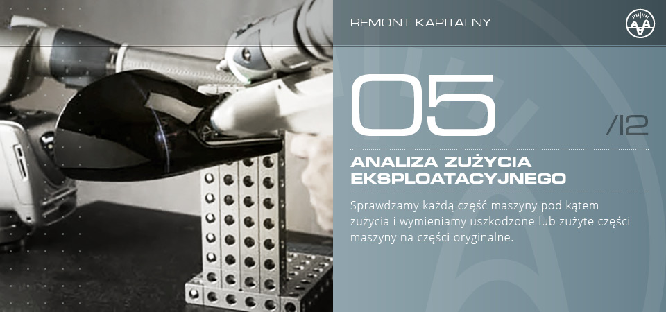 Analiza zużycia eksploatacyjnego
