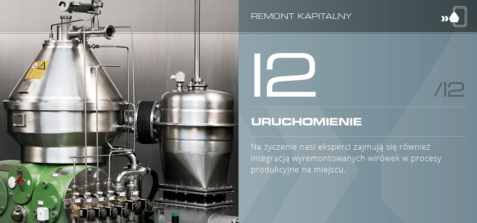 Uruchomienie