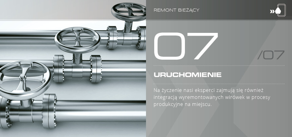 Uruchomienie