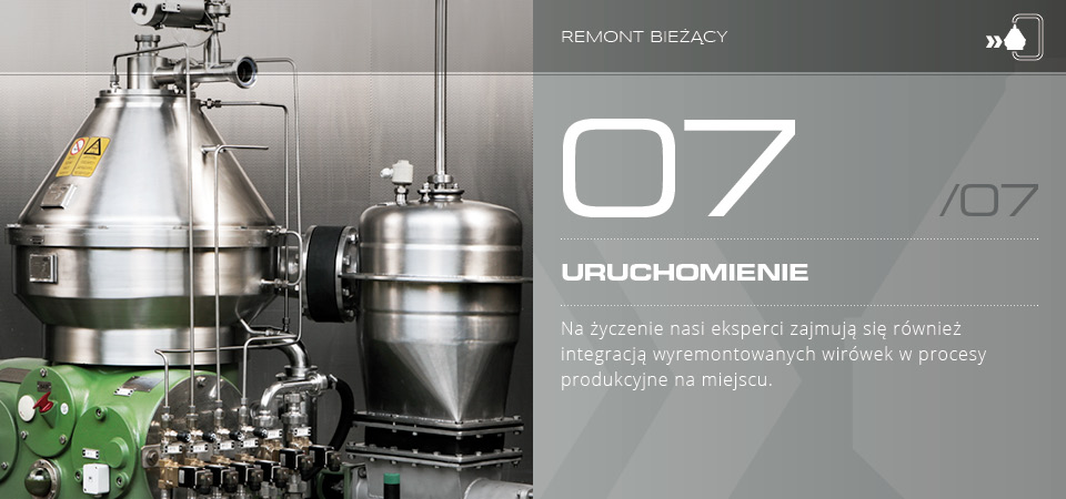Uruchomienie