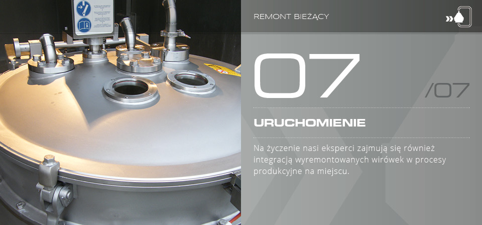 Uruchomienie